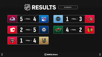 Les autres faits à retenir de cette nuit de NHL