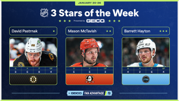 Les trois étoiles de la semaine en NHL
