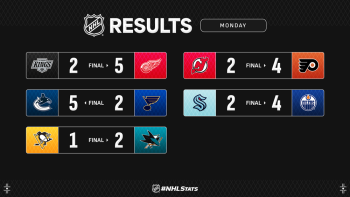 Les autres faits à retenir de cette nuit de NHL