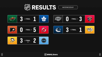Les autres faits à retenir de cette nuit de NHL
