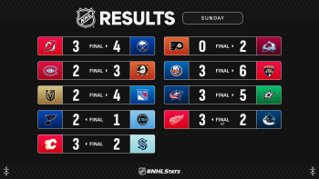 Les autres faits à retenir de cette nuit de NHL