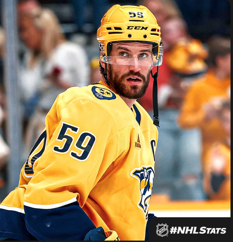 Défenseurs à mener leur équipe pour le nombre de matchs joués