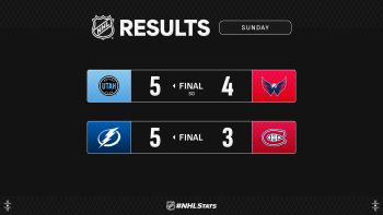 Les faits à retenir de cette nuit de NHL