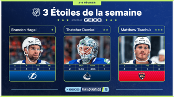 Les trois étoiles de la semaine en NHL