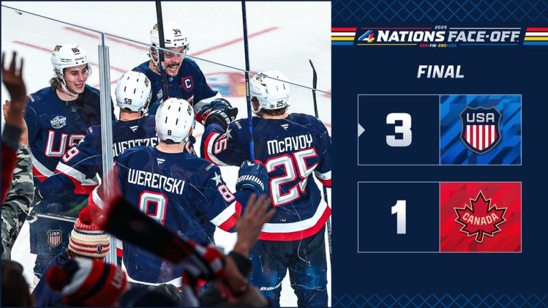 Les Etats Unis battent le Canada