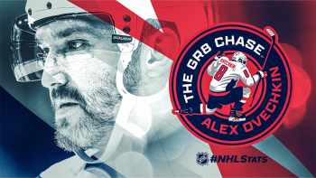 La chasse au Gr8 continue