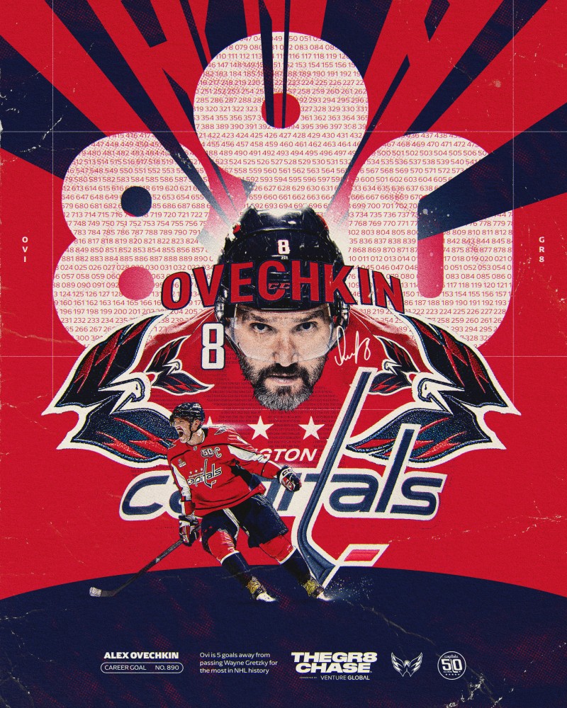 Alex Ovechkin fehlen noch 5. Er sollte seinen Rekord vor dem Ende dieser regulären Saison unterschreiben