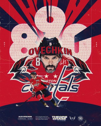 Alex Ovechkin fehlen noch 5. Er sollte seinen Rekord vor dem Ende dieser regulären Saison unterschreiben