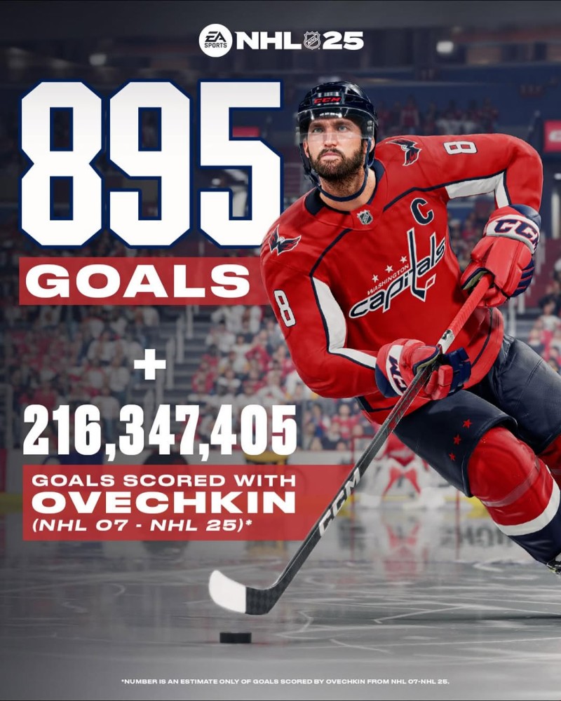 NHL EA Sports se rate un peu dans sa célébration d'Alex Ovechkin
