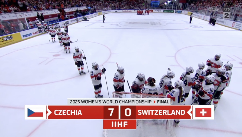 Mondiaux féminins : la Suisse tombe lourdement en quarts