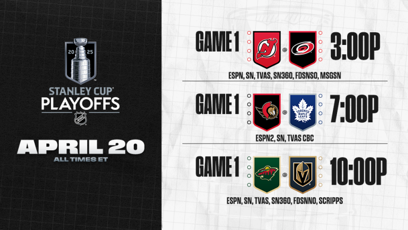 Aperçu de votre soirée de NHL