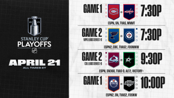 Le programme de votre nuit de NHL