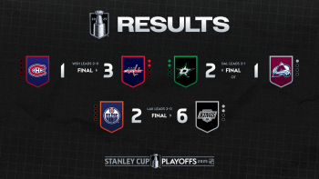 Les autres faits à retenir de cette nuit de NHL