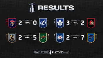 Les autres faits à retenir de cette nuit de NHL