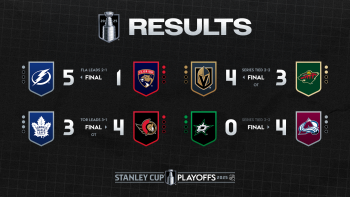 Les autres faits à retenir de cette nuit de NHL