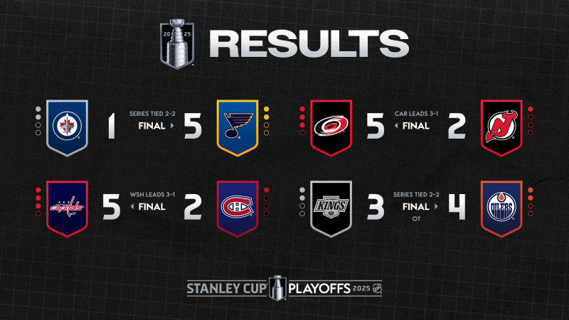 Les autres faits à retenir de cette nuit de NHL