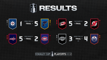 Les autres faits à retenir de cette nuit de NHL