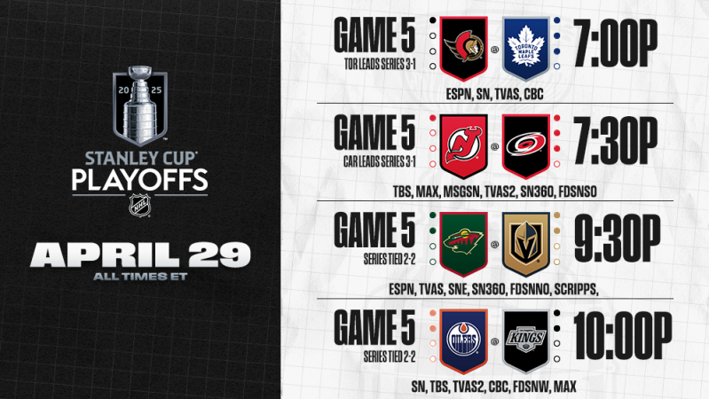 Un petit aperçu de votre nuit de NHL