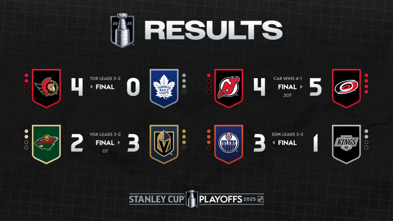 Les autres faits à retenir de cette nuit de NHL