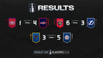 Les autres faits à retenir de cette nuit de NHL