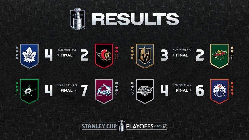 Les autres faits à retenir de cette nuit de NHL