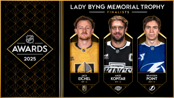 Eichel, Kopitar et Point élus finalistes du Trophée Lady Byng