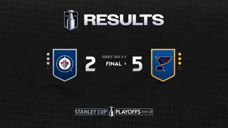 Les autres faits à retenir de cette nuit de NHL