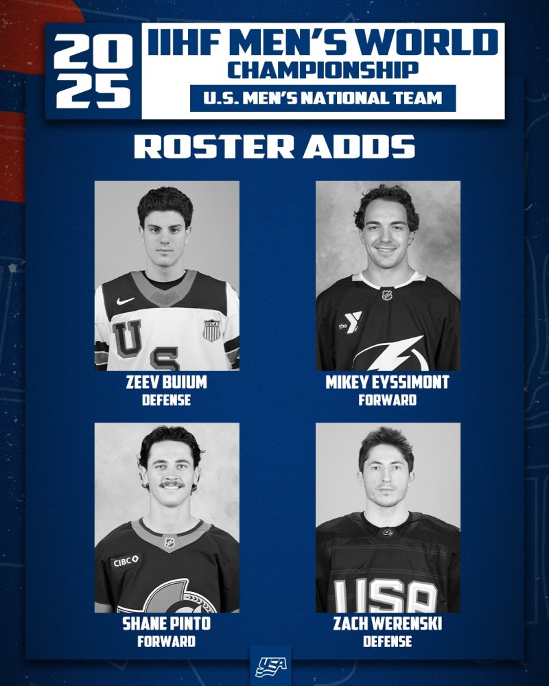 Team USA dévoile son effectif complet pour le Mondial 2025