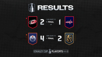 Les autres faits à retenir de cette nuit de NHL