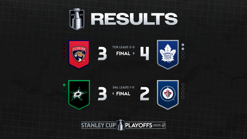 Les autres faits à retenir de cette nuit de NHL