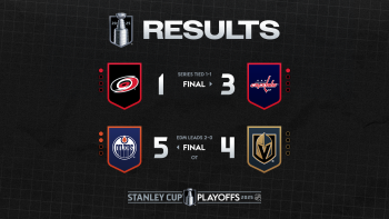 Les autres faits à retenir de cette nuit de NHL