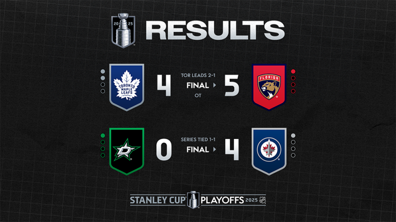 Les autres faits à retenir de cette nuit de NHL