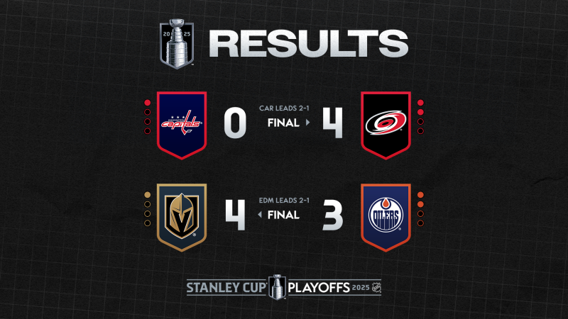 Les autres faits à retenir de cette petite nuit de NHL