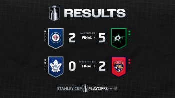 Les autres faits à retenir de cette nuit de NHL