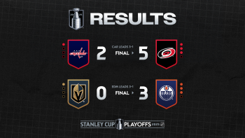 Les autres faits à retenir de cette nuit de NHL