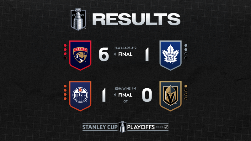 Les autres faits à retenir de cette nuit de NHL