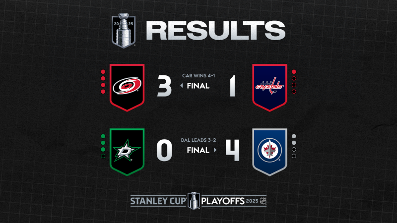 Les autres faits à retenir de cette nuit de NHL