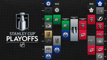 Les autres faits à retenir de cette nuit de NHL