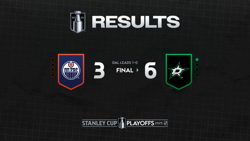 Les autres faits à retenir de cette nuit de NHL