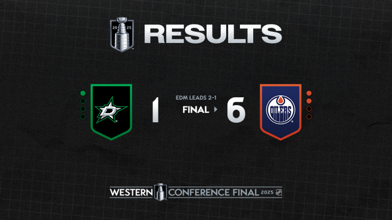 Les autres faits à retenir de cette nuit de NHL