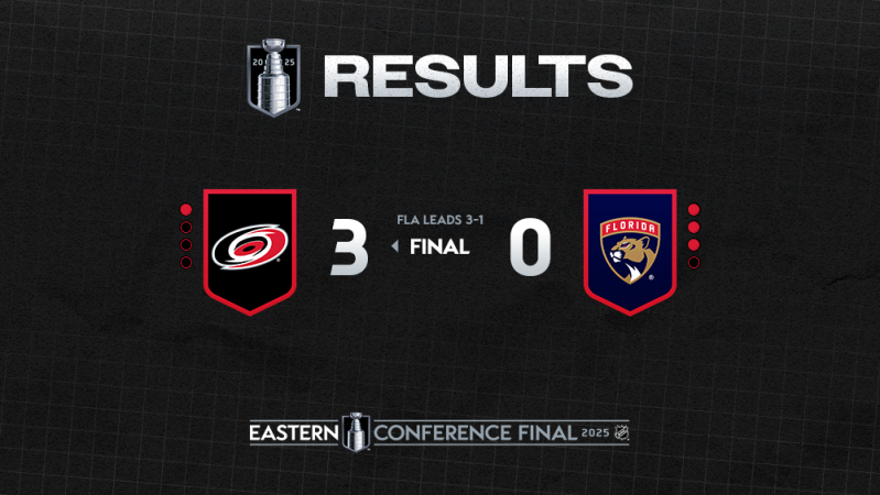 Les autres faits à retenir de cette nuit de NHL