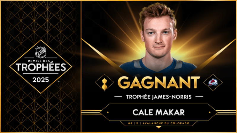 Cale Makar de l'Avalanche remporte son deuxième trophée Norris en carrière