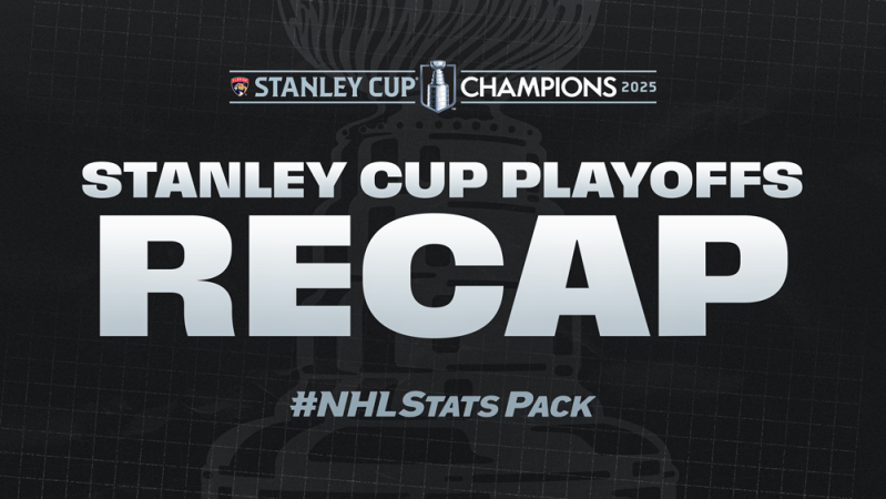 Les séries de la Coupe Stanley en chiffres