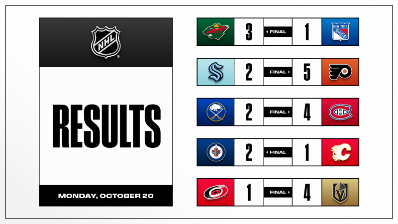 Les autres faits à retenir de cette nuit de NHL