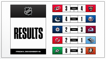 Les autres faits à retenir de cette nuit de NHL