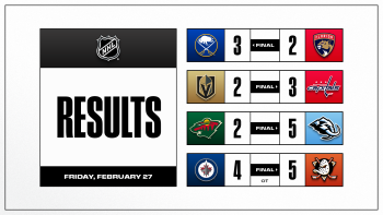 Les autres faits à retenir de cette nuit de NHL et de celle à venir