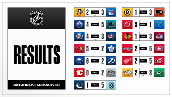 Les autres faits à retenir de cette nuit de NHL et de celle à venir