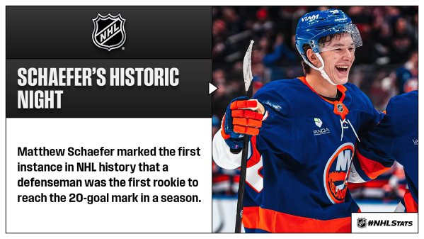 Une nuit historique pour Matthew Schaefer