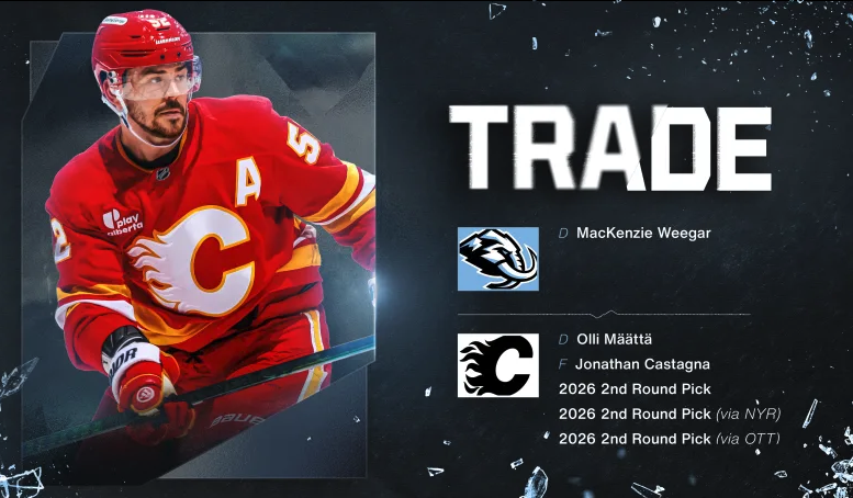 Utah Mammoth verpflichtet Verteidiger MacKenzie Weegar von den Calgary Flames