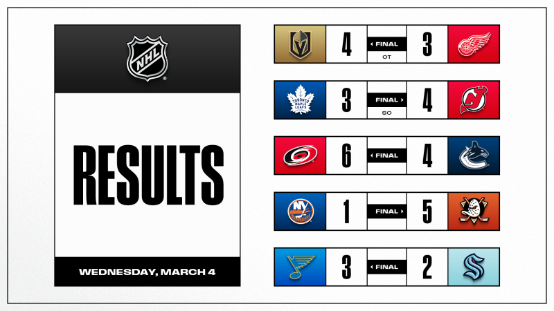 Les autres faits à retenir de cette nuit de NHL et de celle à venir